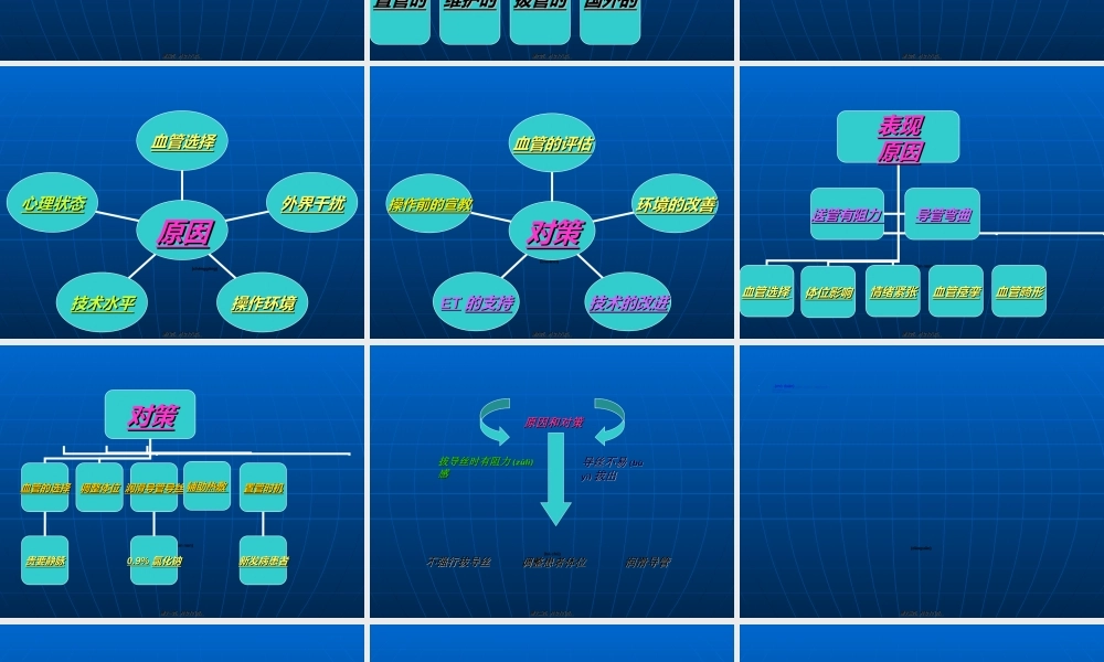 2022年医学专题—PICC常见并发症及处.ppt