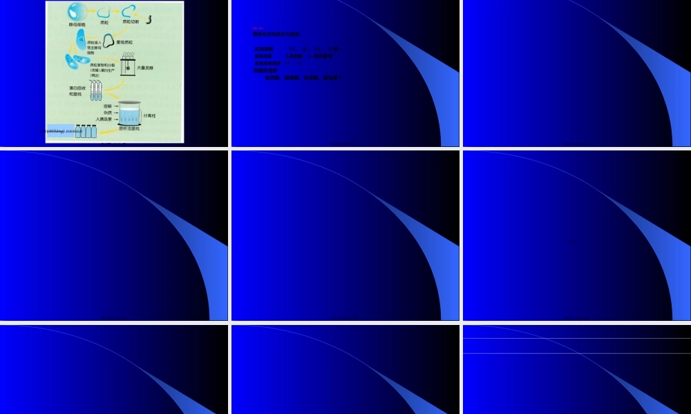 2022年医学专题—内分泌总论(较好).ppt