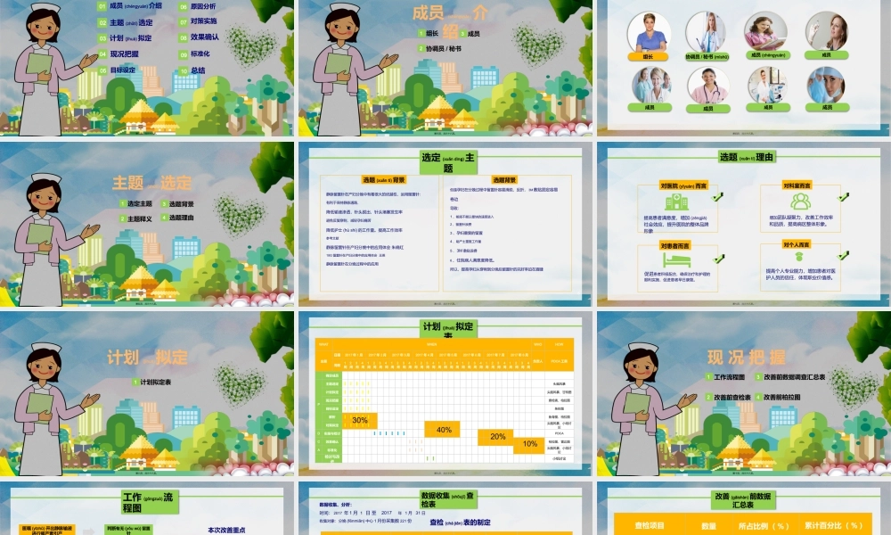 2022年医学专题—医管界品管圈PPT模板—亮亮图文旗舰店-(47)(1).pptx