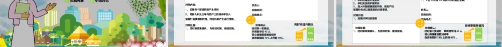 2022年医学专题—医管界品管圈PPT模板—亮亮图文旗舰店-(47)(1).pptx