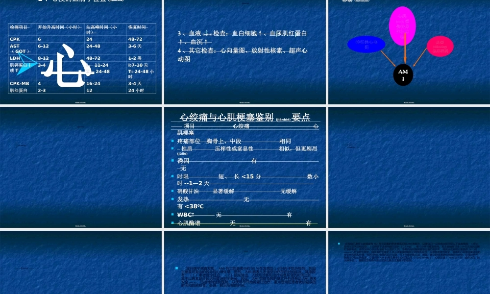 2022年医学专题—急性心肌梗死的诊疗进展(1).ppt