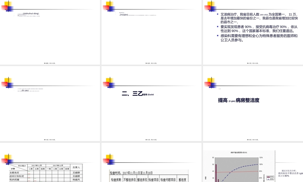 2022年医学专题—提高病房整洁度.ppt