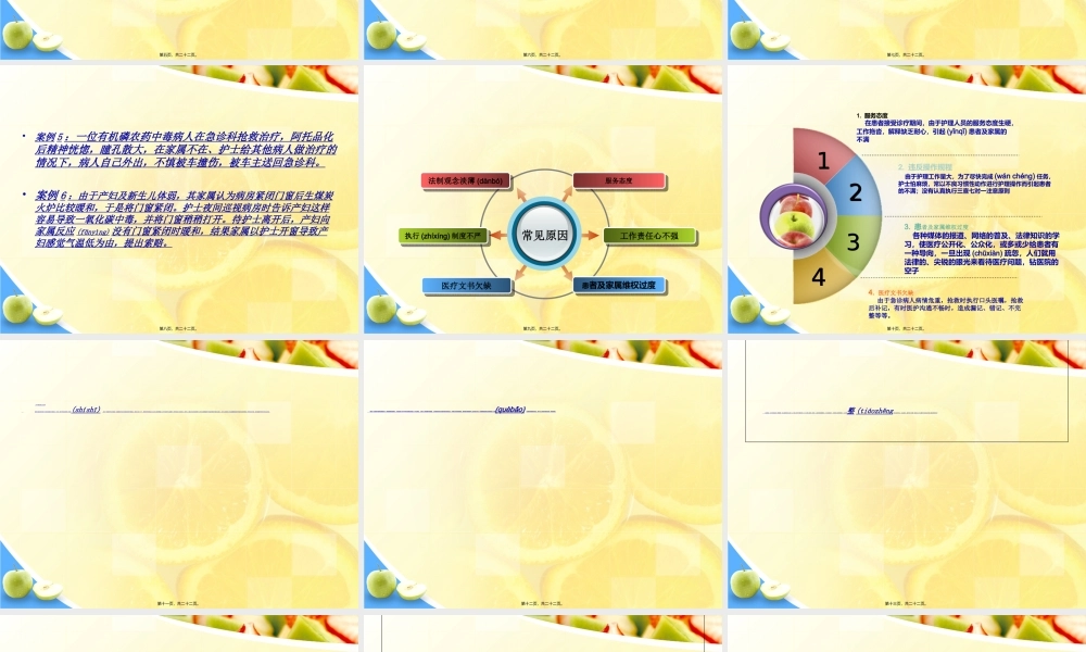 2022年医学专题—急诊科常见护患纠纷与防范对策(1).ppt