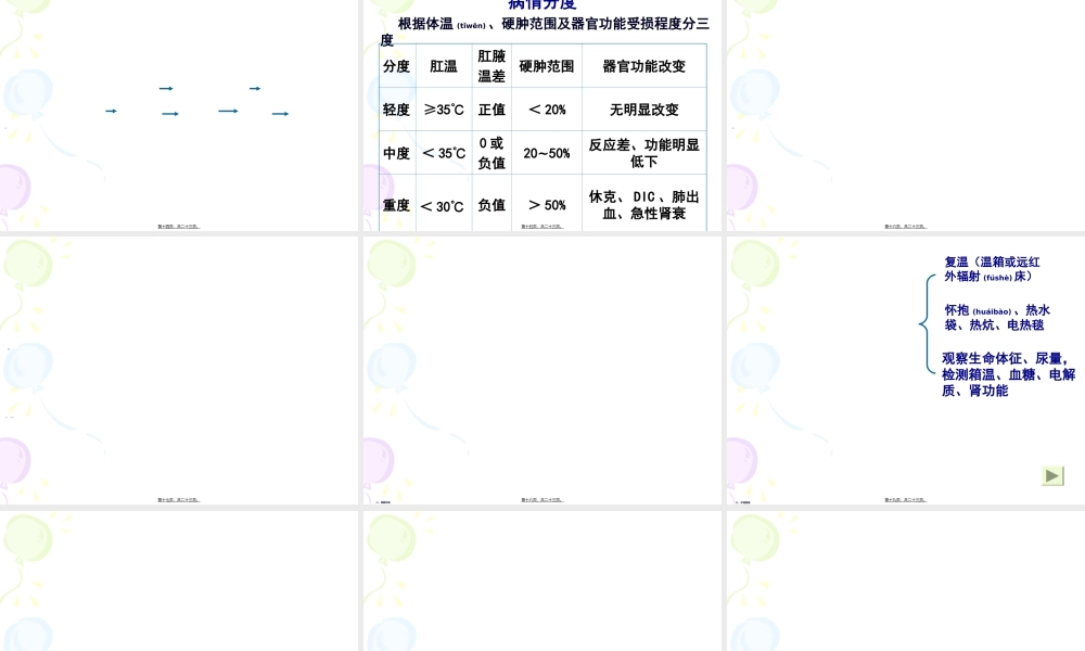 2022年医学专题—新生儿黄疸及硬肿症(09专)(1).ppt