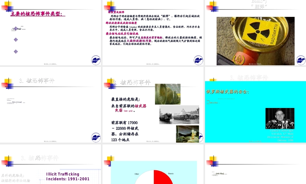 2022年医学专题—核与放射突发事件的应对措施.ppt