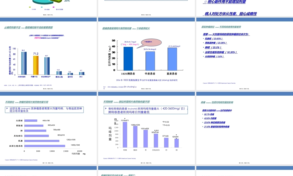 2022年医学专题—癌痛患者的充分镇痛探讨.ppt