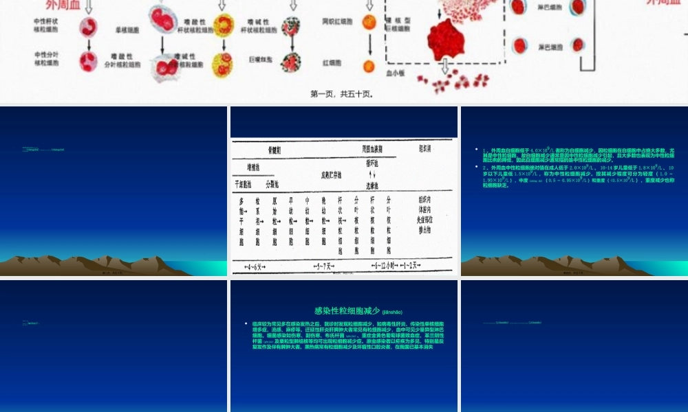 2022年医学专题—白细胞减少症及粒细胞缺乏症(1).ppt