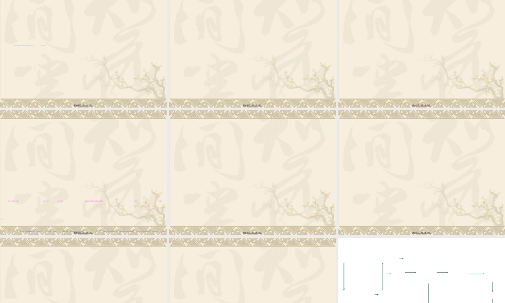 2022年医学专题—素问·经脉别论篇第二十一.ppt