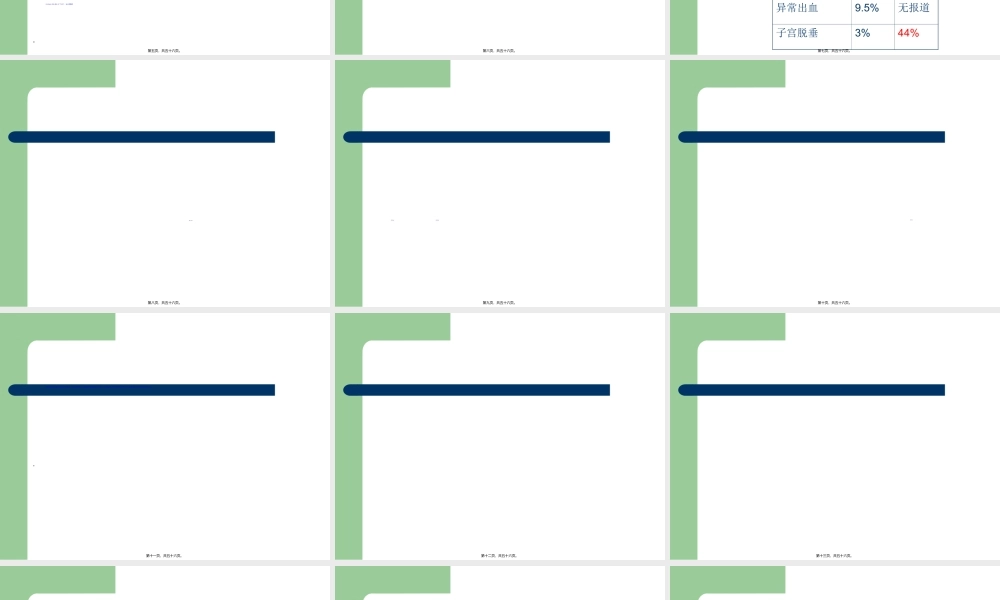 2022年医学专题—腹腔镜下全子宫切.ppt
