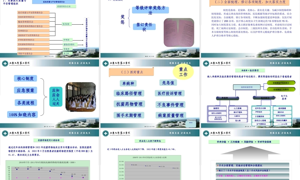 医院晋级体会总论.pptx