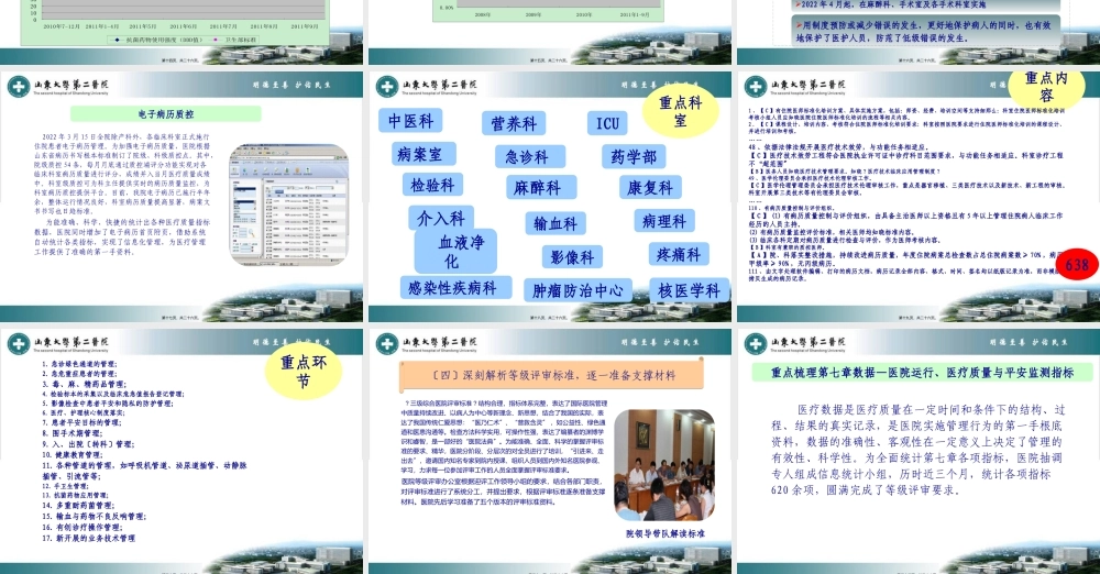 医院晋级体会总论.pptx