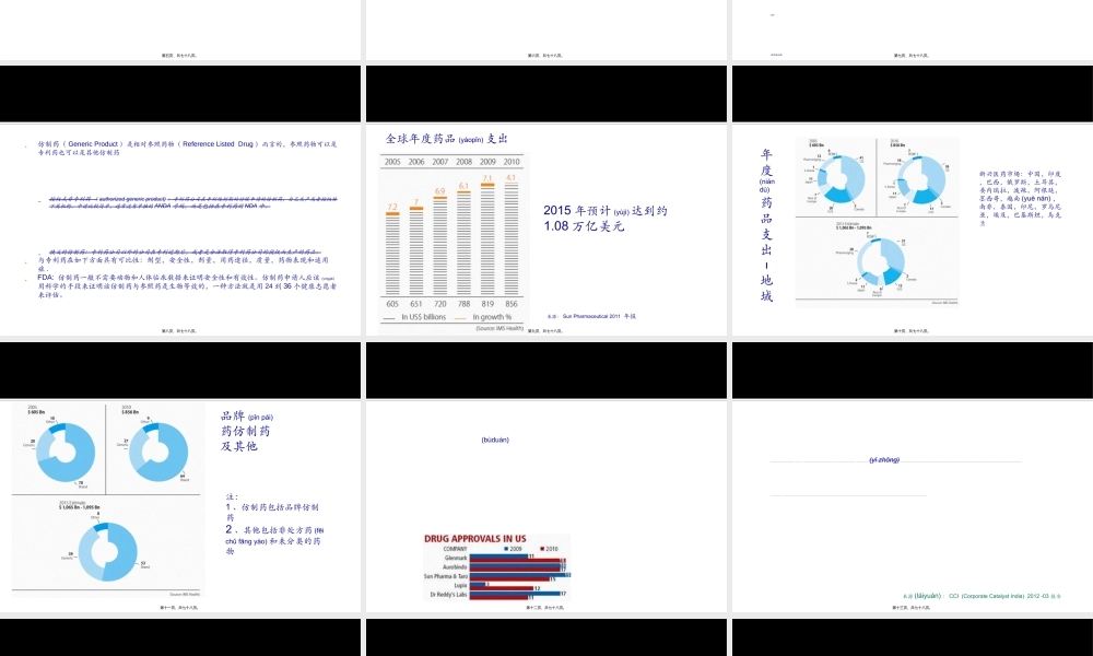 2022年医学专题—仿制药(ANDA).ppt