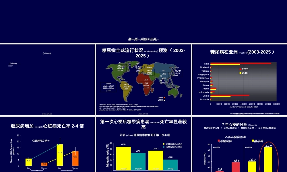2022年医学专题—冠心病合并糖尿病的新调脂策略...ppt
