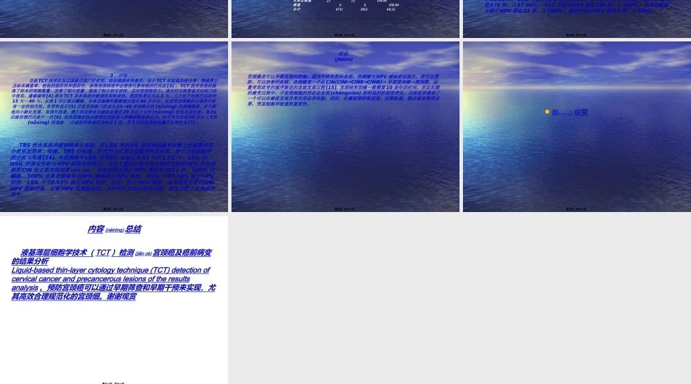 2022年医学专题—液基薄层细胞学技术(TCT)检测宫颈癌与癌前病变的结果分析.ppt