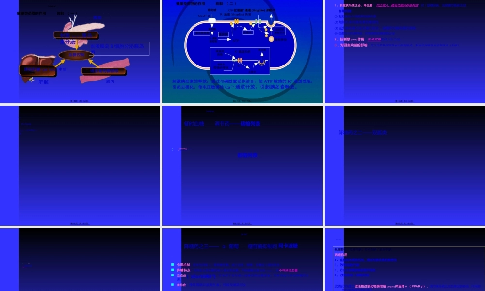 2022年医学专题—第32章-胰岛素及口服降血糖药.ppt