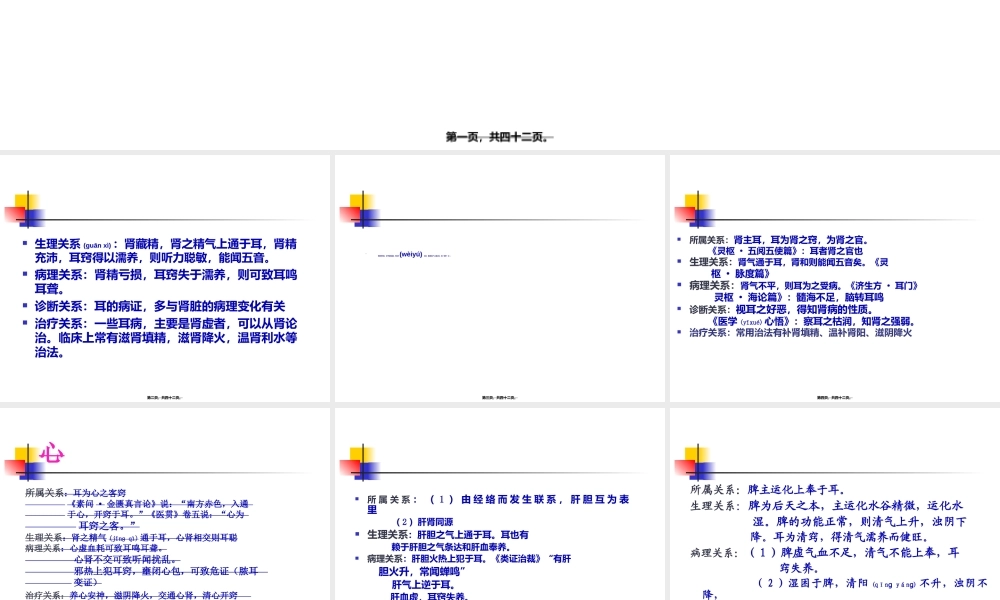 2022年医学专题—第二章-耳与脏腑经络的关系分解.ppt