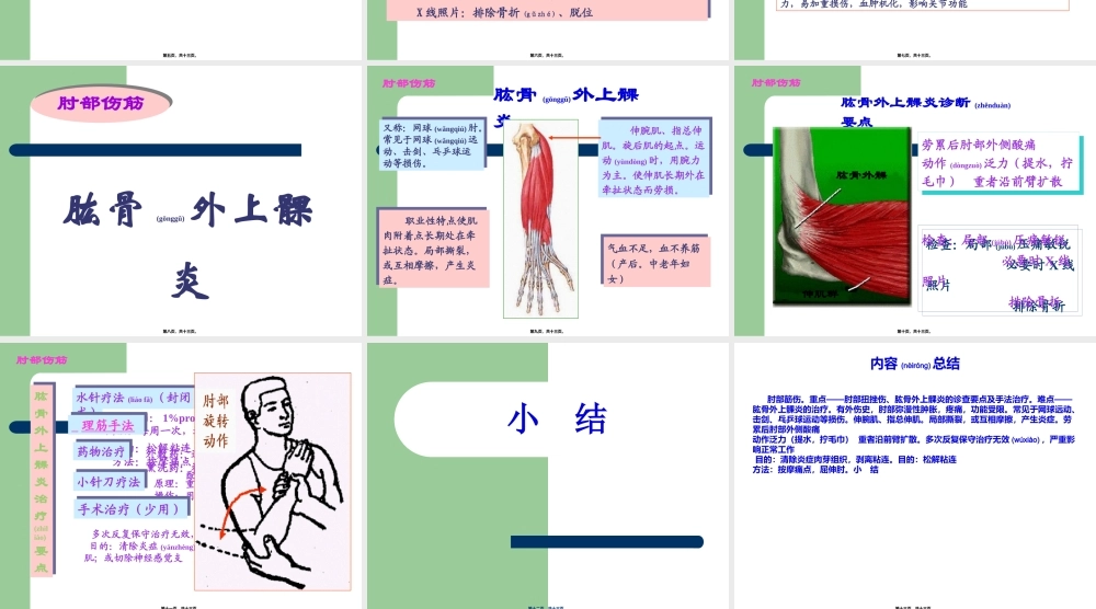 2022年医学专题—肘部筋伤.ppt