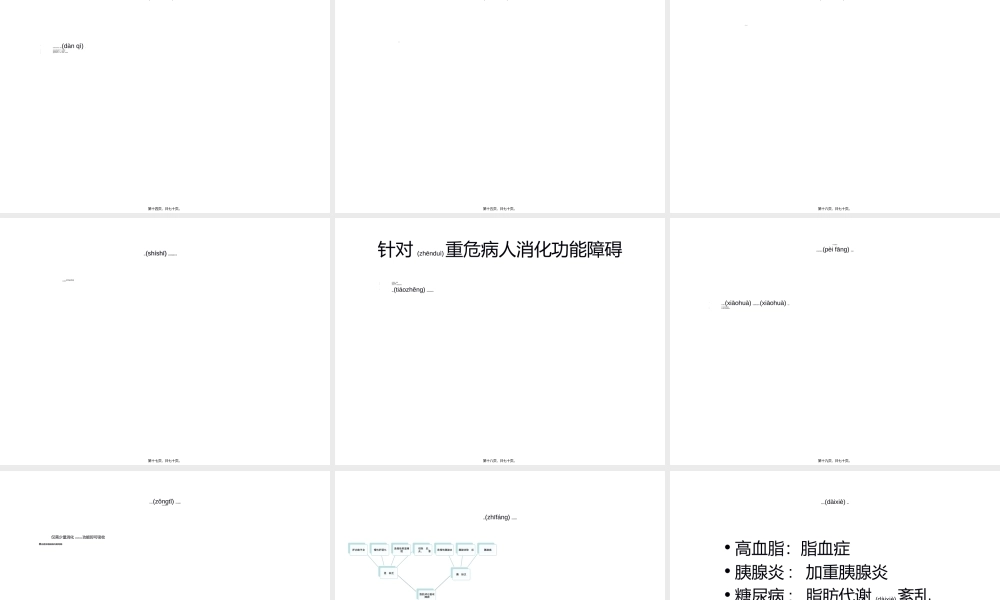 2022年医学专题—实施肠内营养的重要性与对策(1).ppt