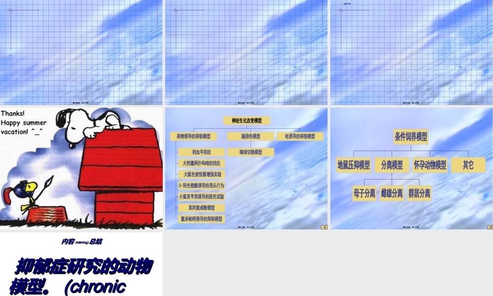 2022年医学专题—抑郁症的动物模型(1).ppt