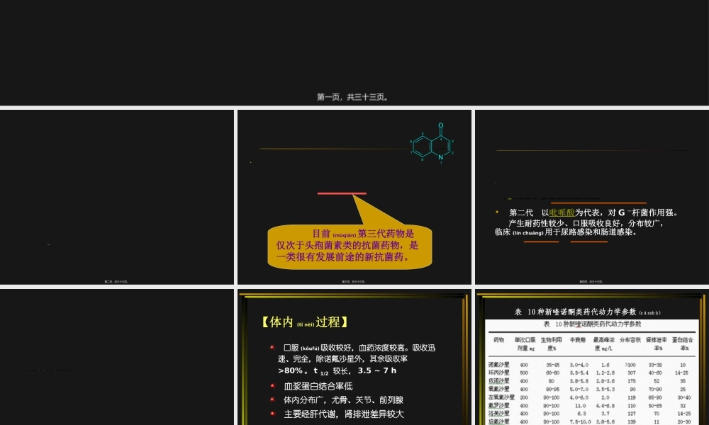 2022年医学专题—第三十七章人工合成抗菌药(1).ppt