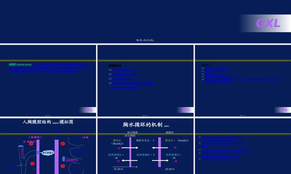 2022年医学专题—胸腔积液(大四)2(1).ppt