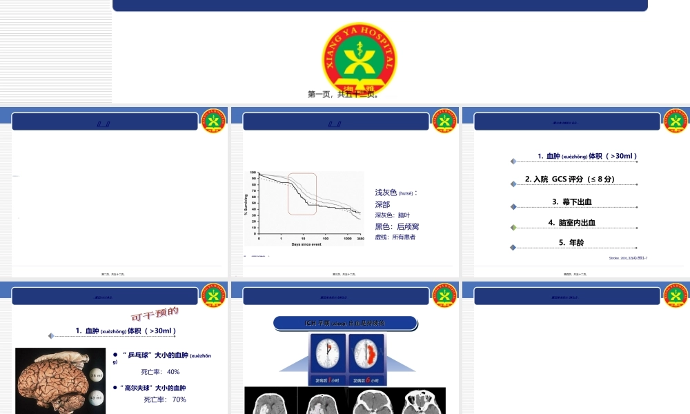 2022年医学专题—脑出血后血肿扩大影响因素及其防治进展(1).ppt