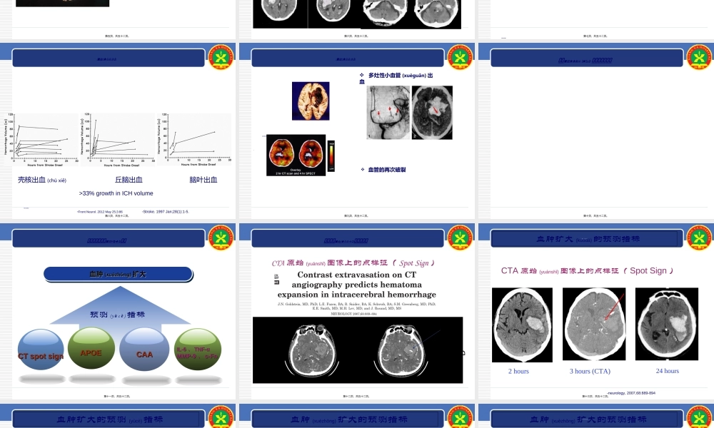 2022年医学专题—脑出血后血肿扩大影响因素及其防治进展(1).ppt
