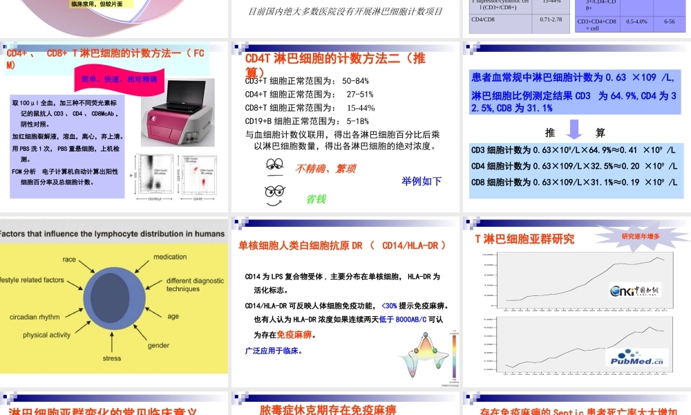 T淋巴细胞结果的解读(1).ppt