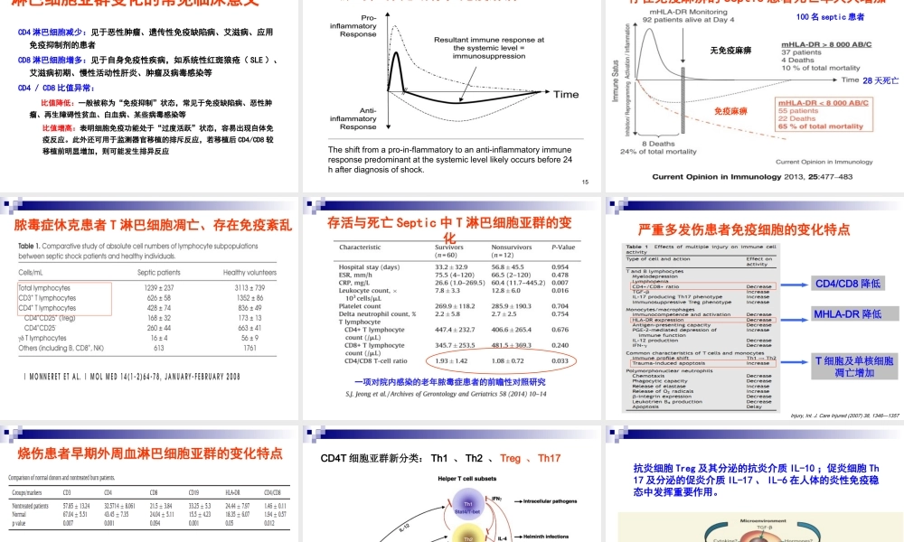T淋巴细胞结果的解读(1).ppt