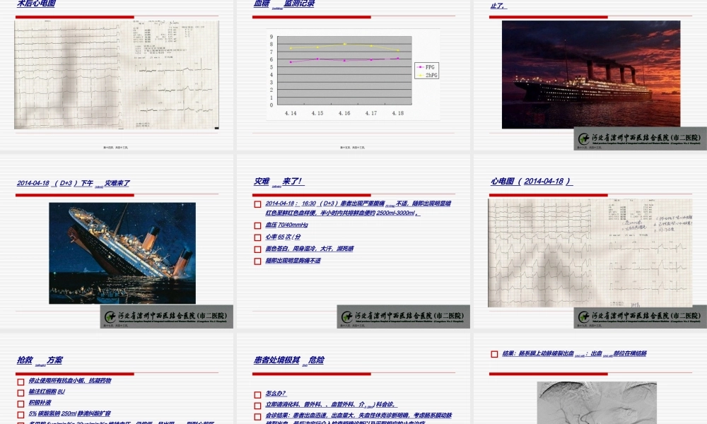 2022年医学专题—PCI术后合并肠系膜动脉破裂失血性休克一例.ppt