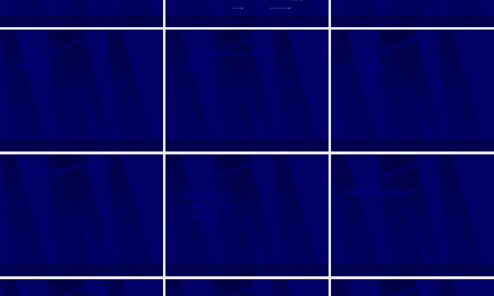 2022年医学专题—疟疾Malaria是疟原虫经按蚊叮咬传播传染病.ppt