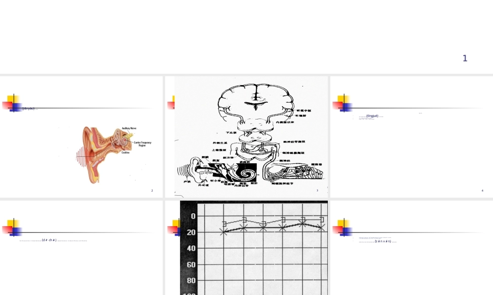 2022年医学专题—耳、鼻、咽喉损伤.ppt