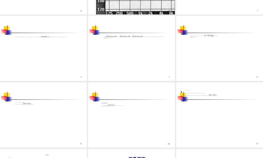 2022年医学专题—耳、鼻、咽喉损伤.ppt