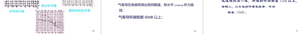 2022年医学专题—耳、鼻、咽喉损伤.ppt