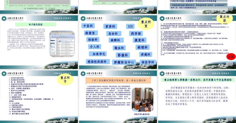 创建三级甲等综合性医院工作体会要领.pptx