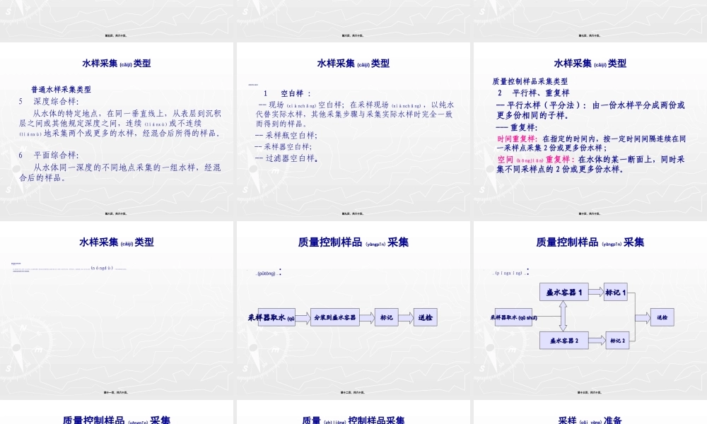 2022年医学专题—公卫执业医师实践技能9-水样的采集与保存0304(1).ppt