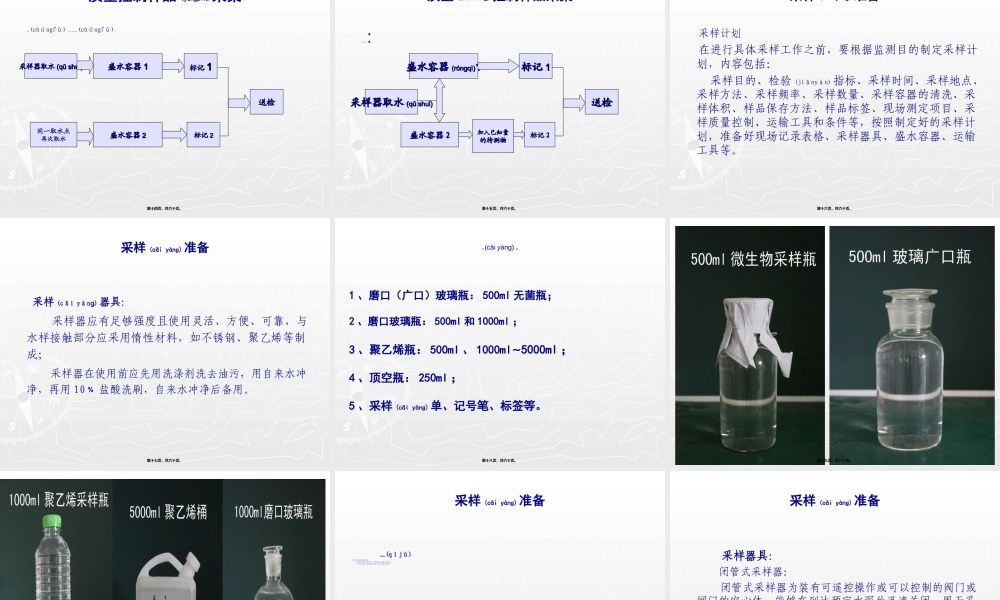 2022年医学专题—公卫执业医师实践技能9-水样的采集与保存0304(1).ppt