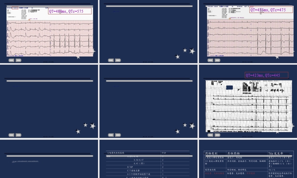 2022年医学专题—晕厥病例一例(1)(1).ppt