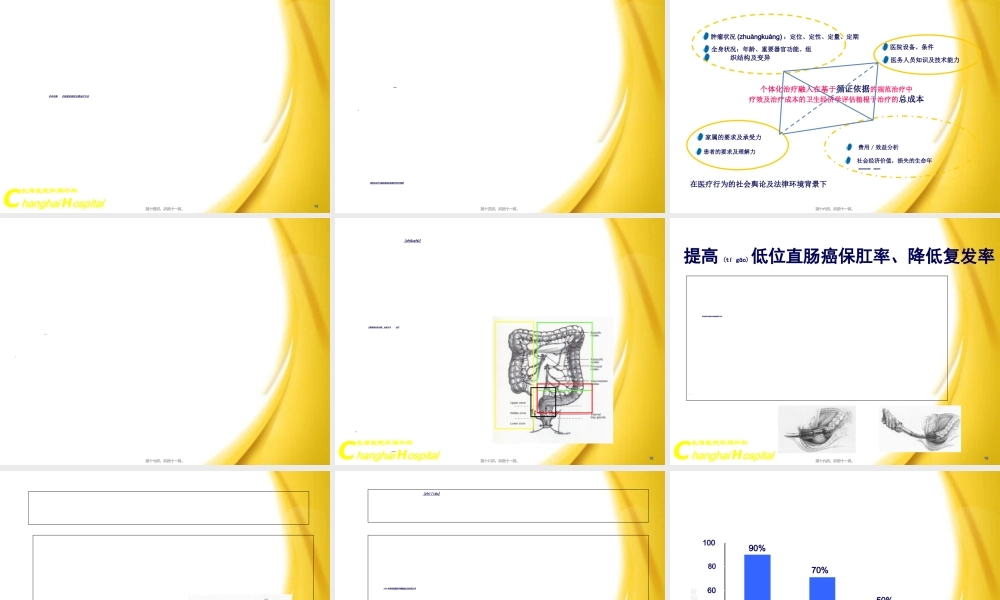 2022年医学专题—直肠癌放疗.(1).ppt