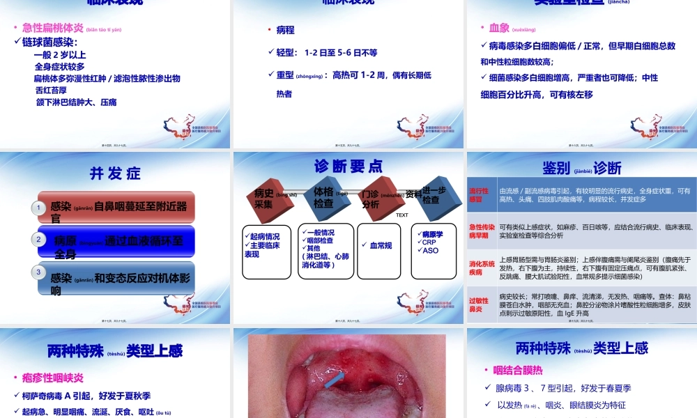 2022年医学专题—儿童上呼吸道感染及合理用药(1).pptx