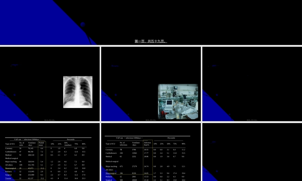 2022年医学专题—呼吸机相关性肺炎2245(1).ppt