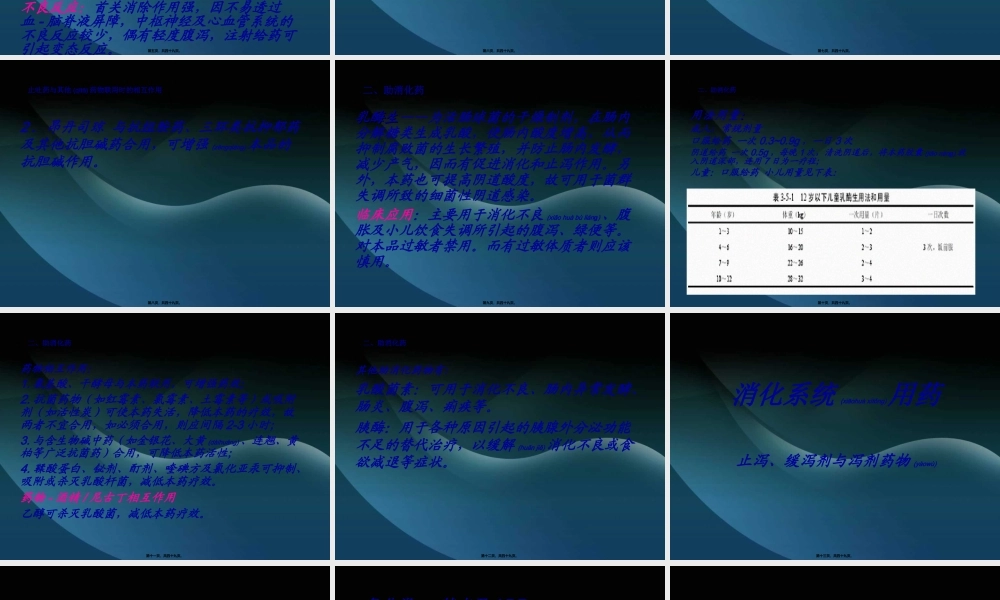 2022年医学专题—止吐-助消化-止泻-肛用制剂.ppt