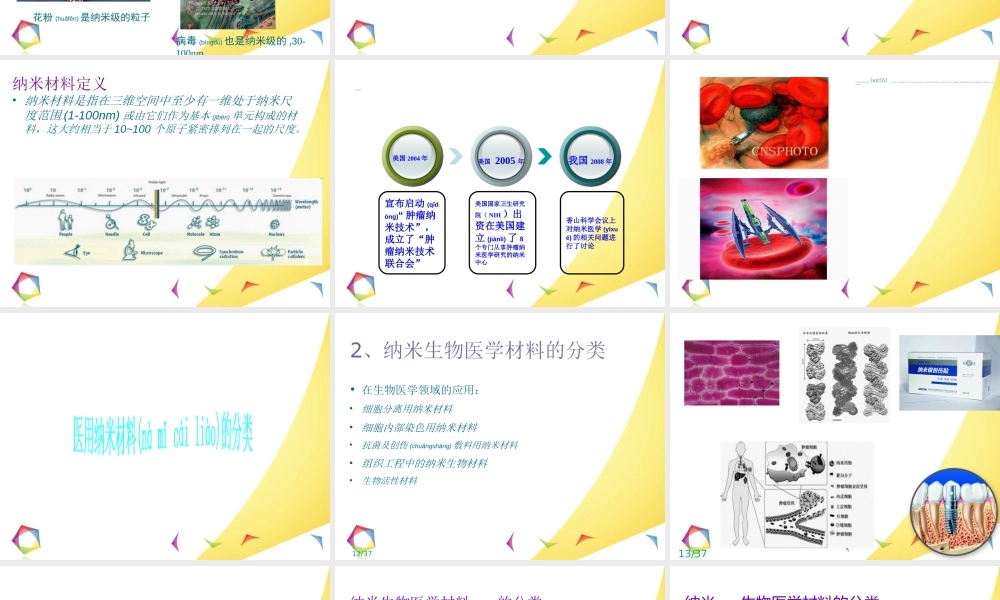 2022年医学专题—纳米粒子医用合成方法资料(1).ppt