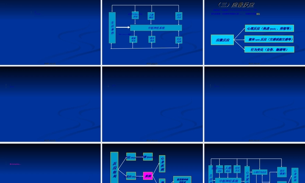 2022年医学专题—应激与应激相关障碍汇总(1).ppt