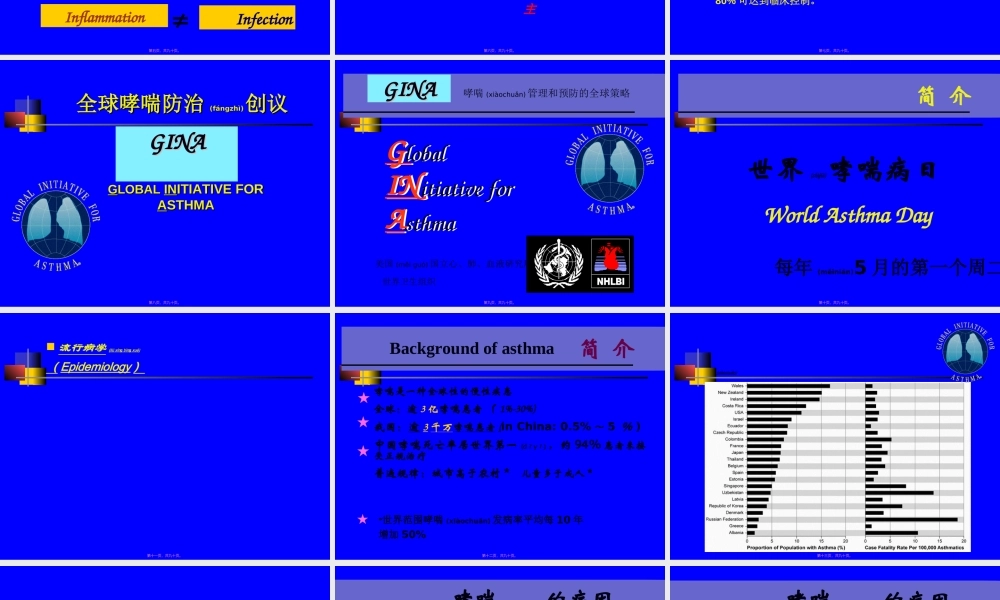 2022年医学专题—支气管哮喘-本科(1).ppt