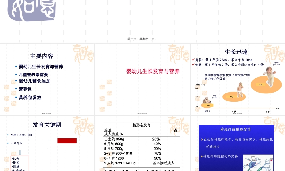 儿童营养与营养包(吉安)剖析.pptx