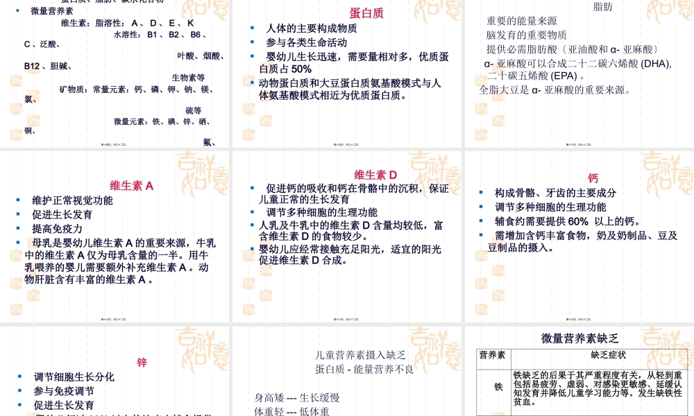 儿童营养与营养包(吉安)剖析.pptx