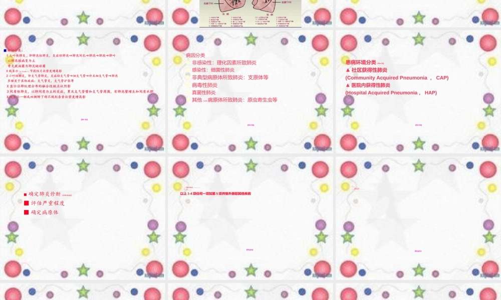 2022年医学专题—肺部感染PPT(1).ppt