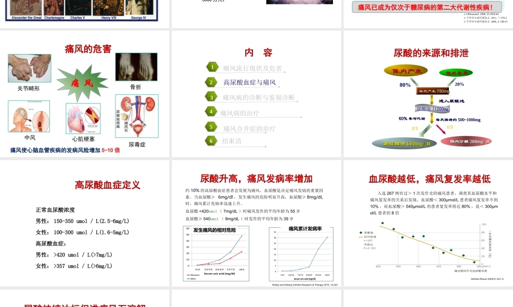 痛风病的现代认识-2.ppt