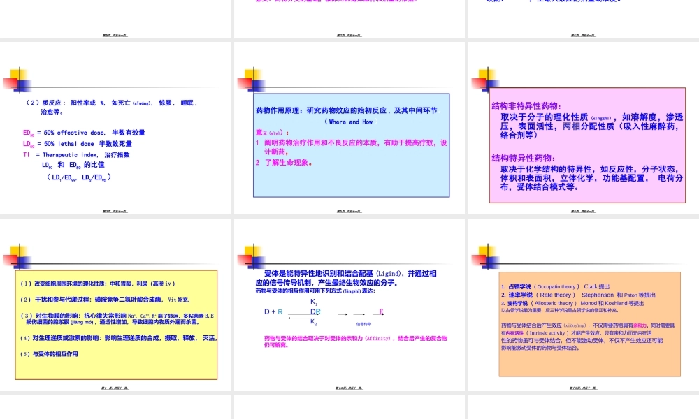 2022年医学专题—新药药效学研究.ppt